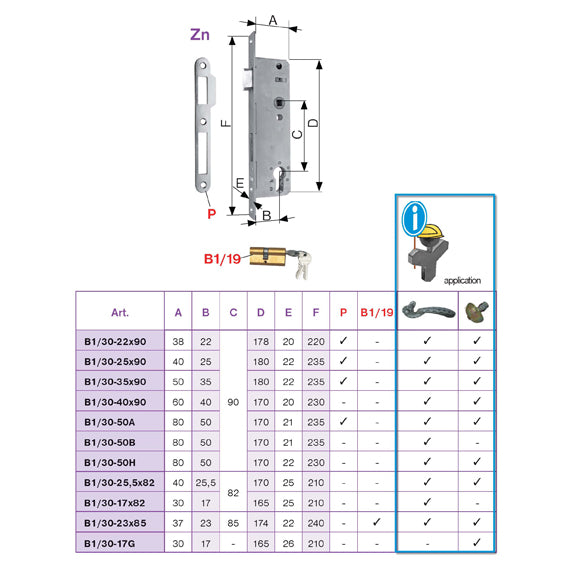Lock for JP profiles 30x30mm