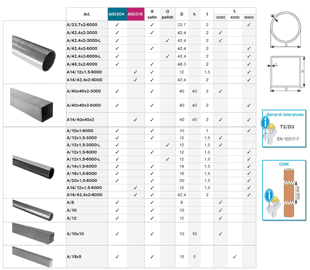 Stainless steel square profile