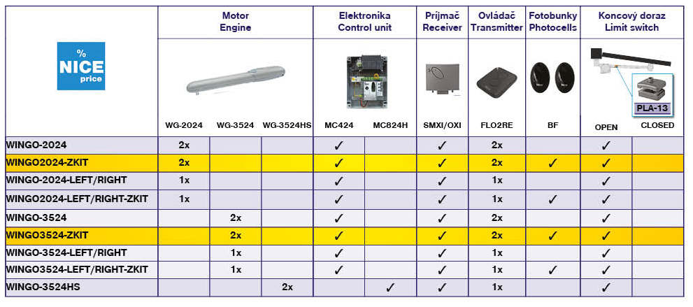 Nice drive for a single-leaf gate, set with photocells