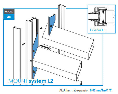 Click-lock spacer cover strip for U-adapter, 41x09-36mm - Anthracite R7016, slanted with 5 mm gap - SET