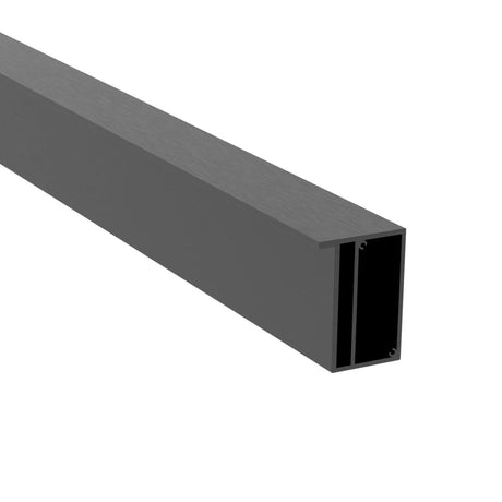 Gate profile for Design 2