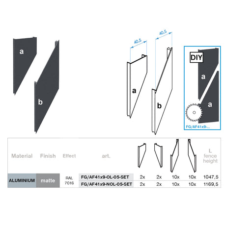 Bande de recouvrement espacée Click-lock pour adaptateur U, 41x09-36mm - Anthracite R7016, incliné avec un écart de 5 mm