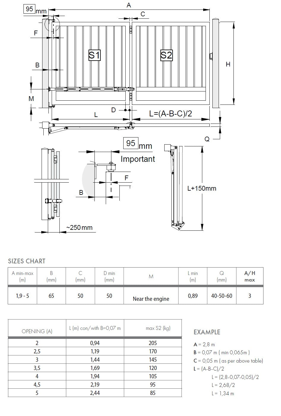 Folding mechanism for swing gates