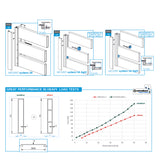 Aluminum fence infill 20x120x1,2-3000mm