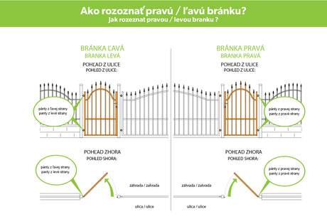 Gate 1pc. Steel IMPERIAL 900x1500mm, Right anthracite