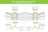 Gate 1pc. Steel IMPERIAL 900x1500mm, Right anthracite
