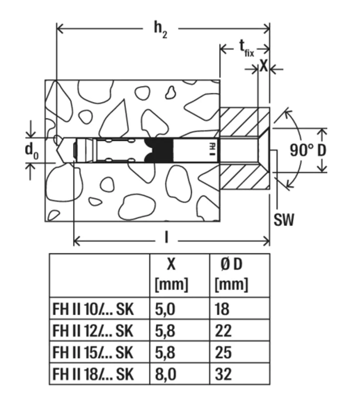 Heavy duty anchor with countersunk screw