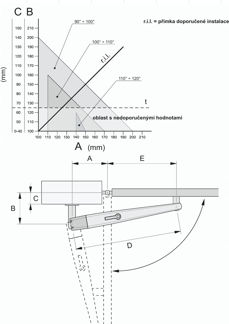 Engine NICE - TOONA up to 3m