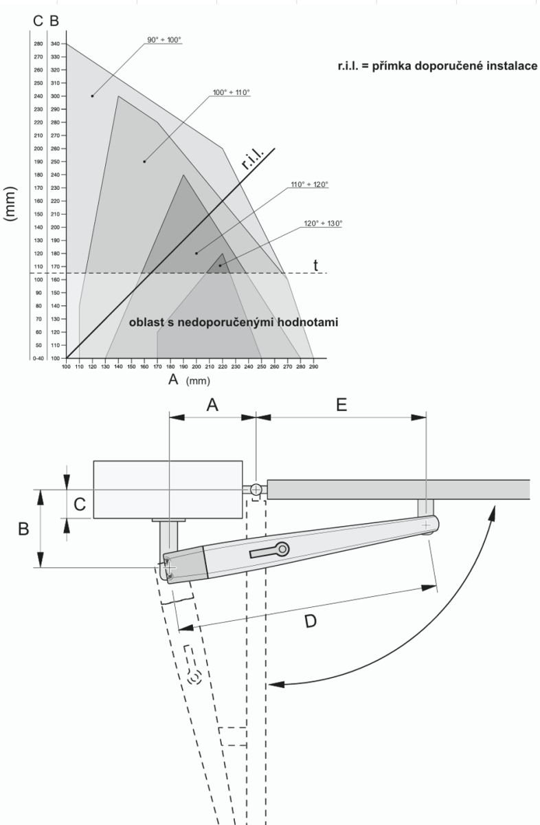 NICE -TOONA motor up to 5m