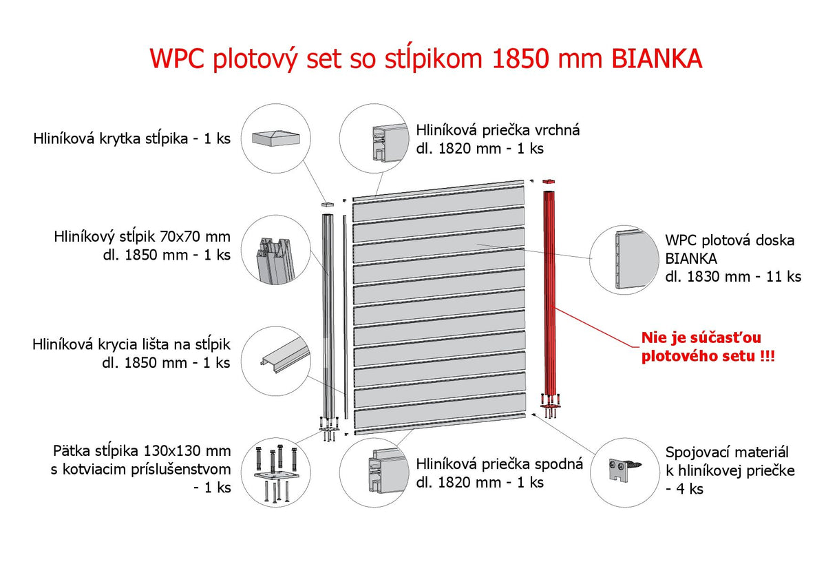 Ensemble de clôture WPC avec poteau 1850mm BIANKA gris