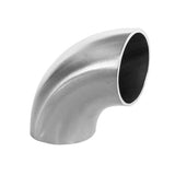Flush angle