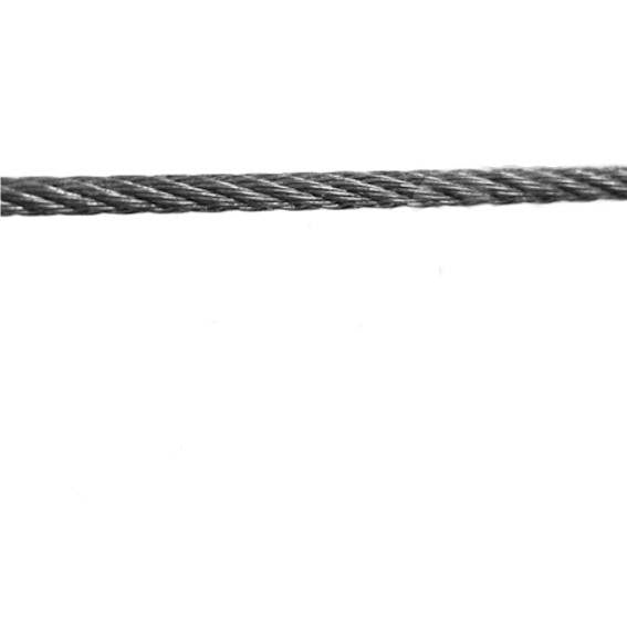 Cables